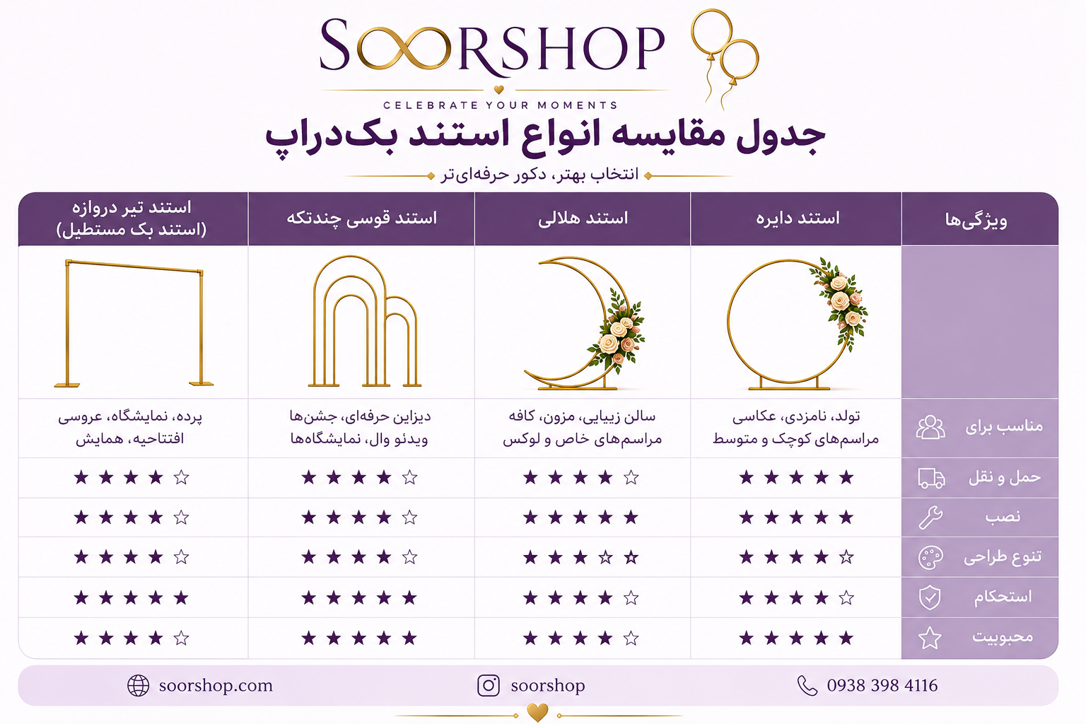 انواع استند بکگراند