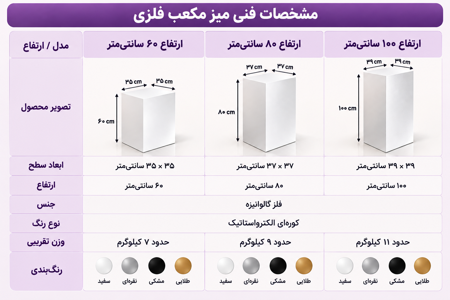 استند مکعب فلزی